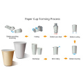 LF-70 Double Coaced Cup Making Machine Tup Máquina de papel desechable en India